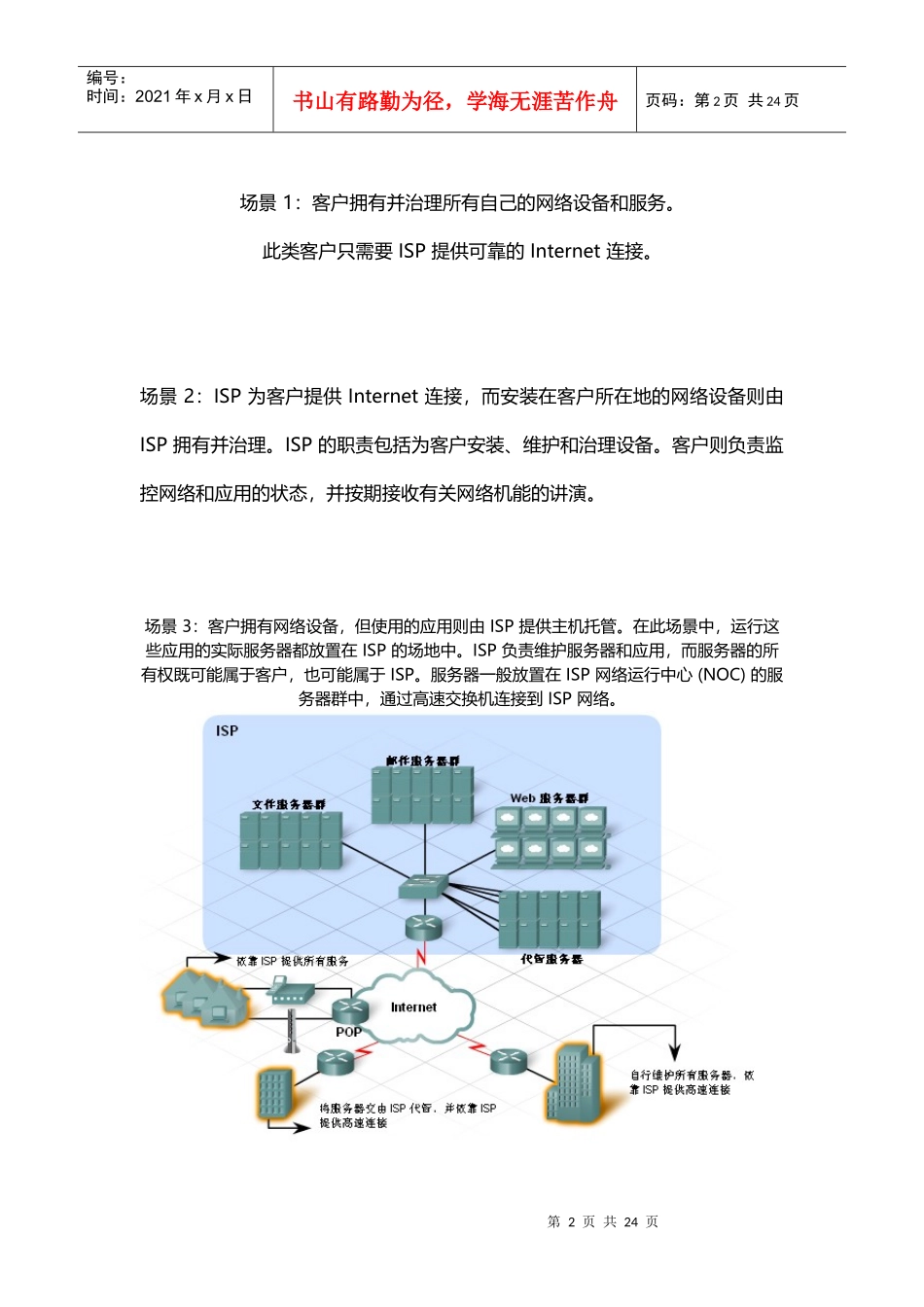 ISP服务-cpass报告_第2页