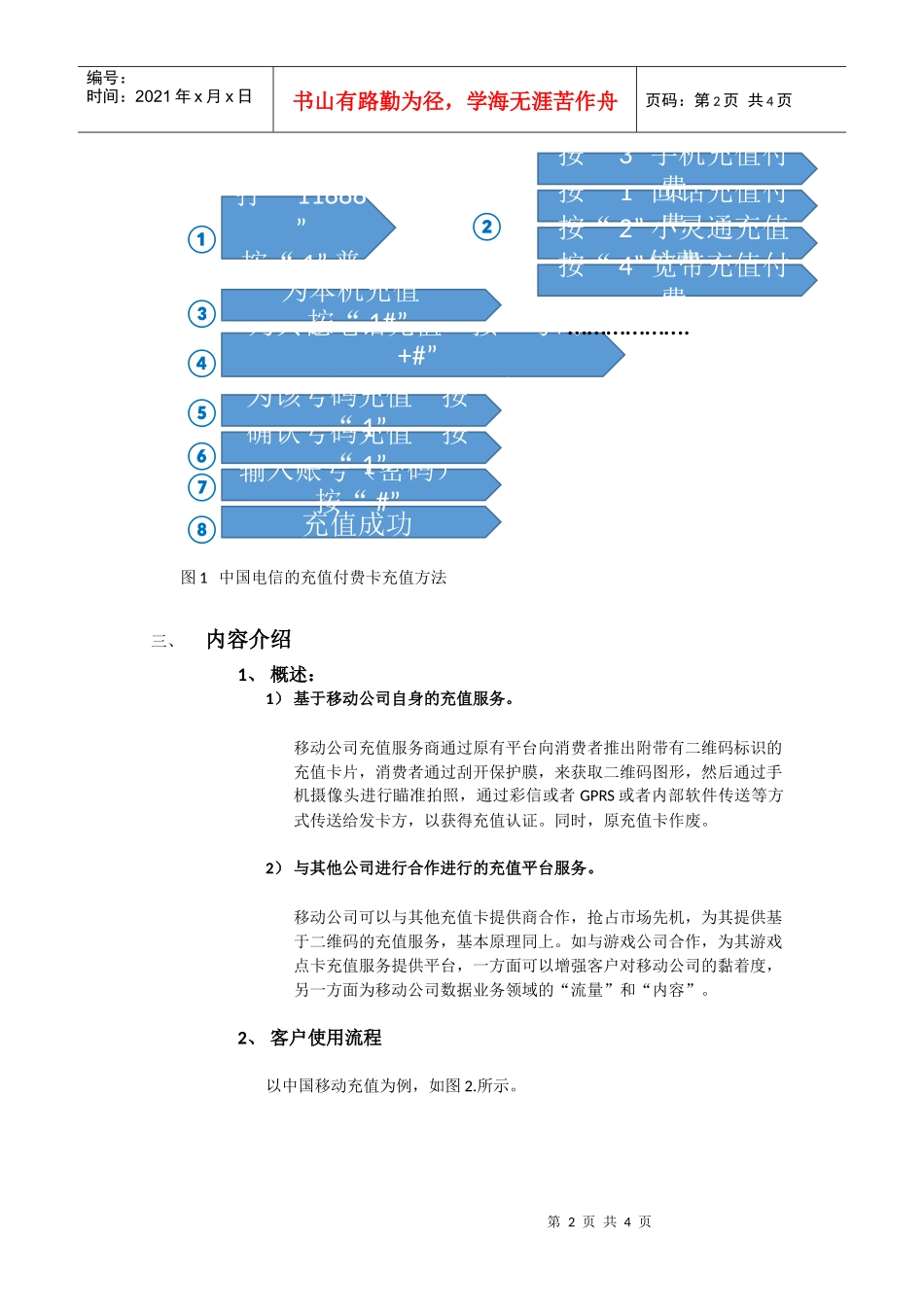 基于二维码的移动充值应用业务_愈挫愈勇队-大成PK-首页_第2页
