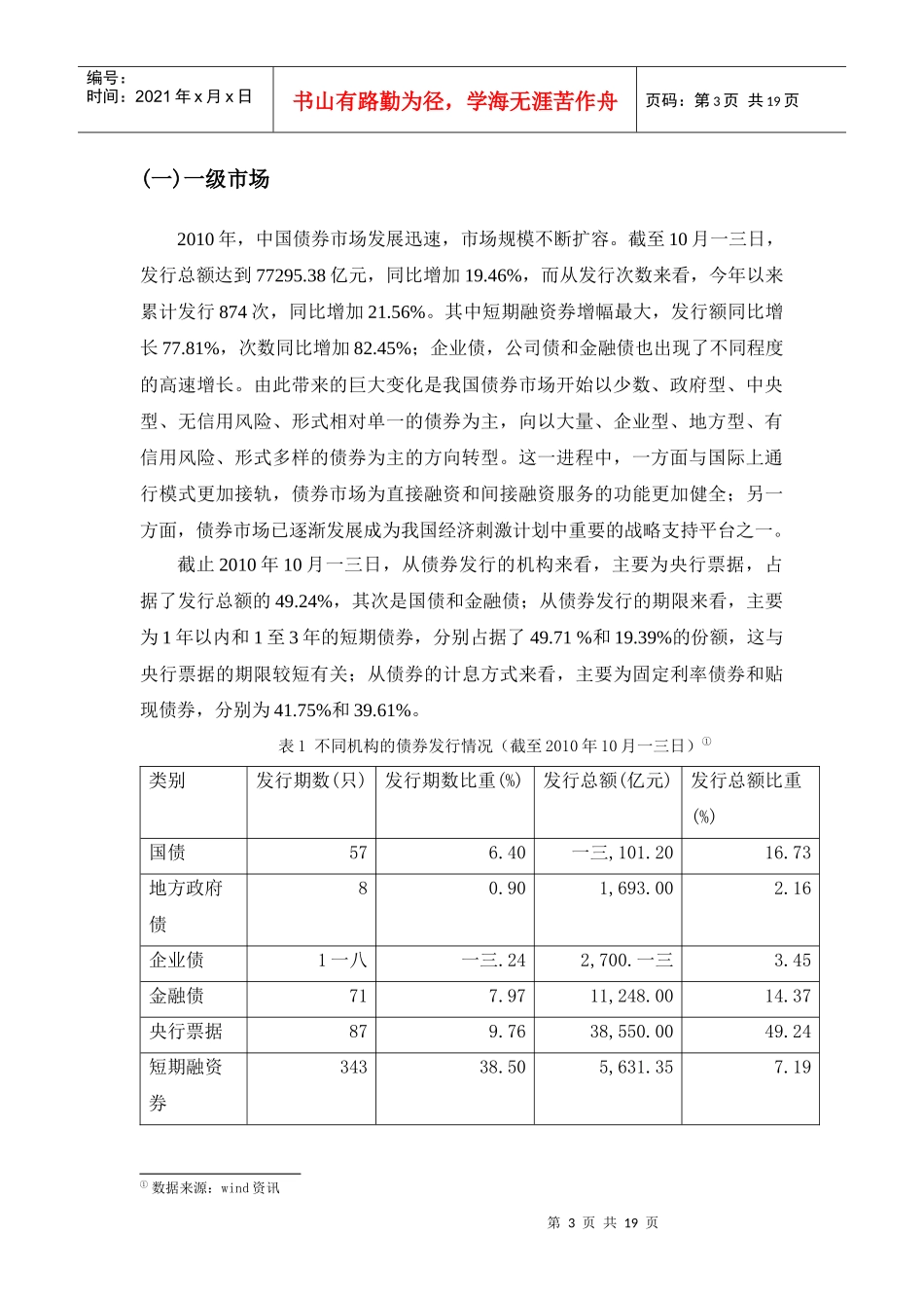中国债券年度市场发展分析与预测_第3页