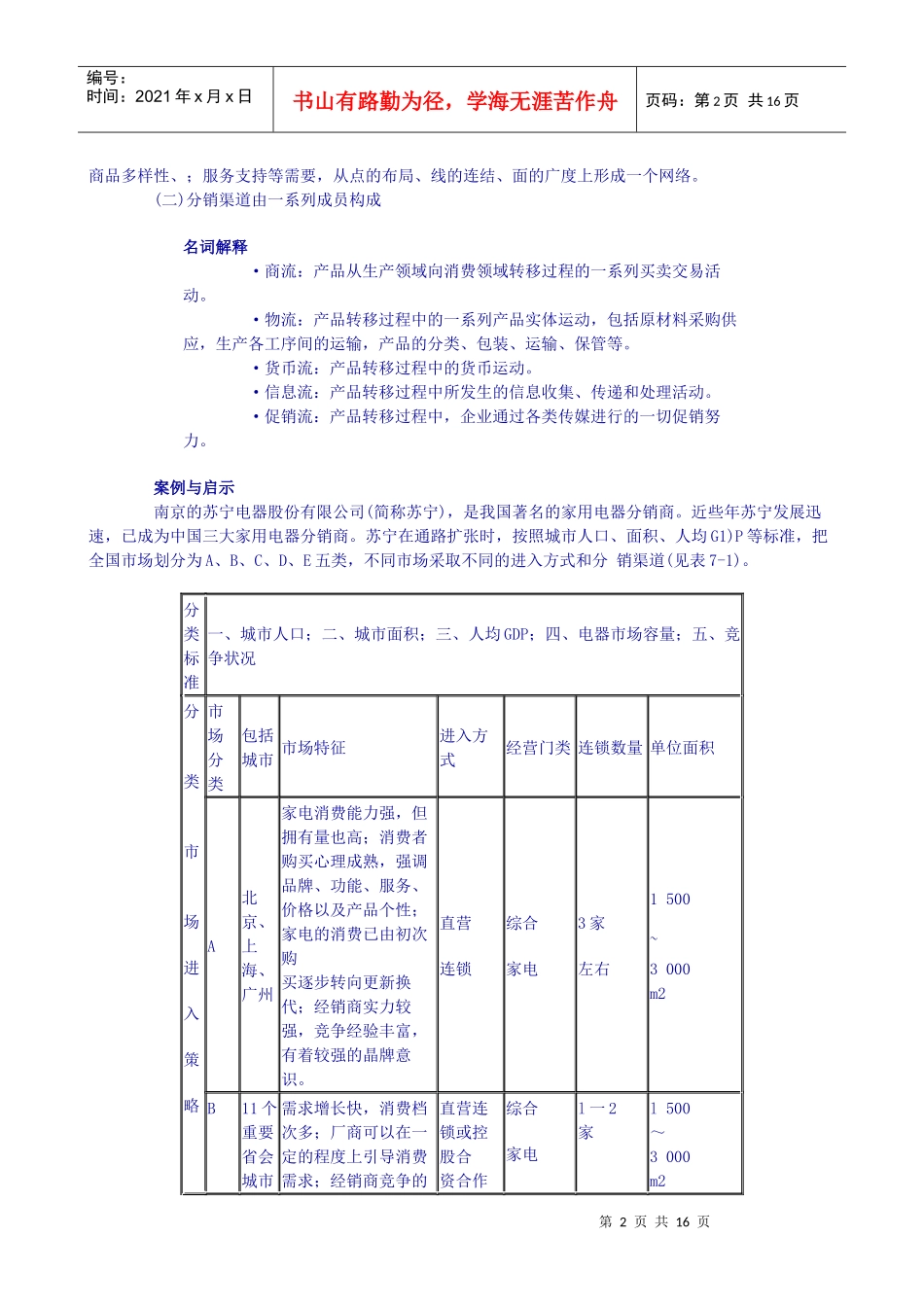 分销策略讲义课件_第2页