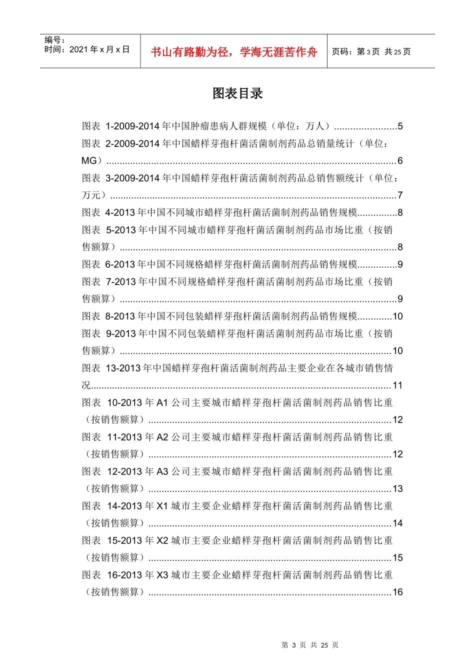 X年蜡样芽孢杆菌活菌制剂药品销售数据市场调研报告_第3页
