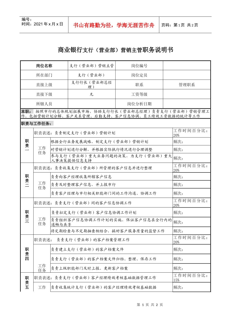 商业银行支行（营业部）营销主管职务说明书._第1页