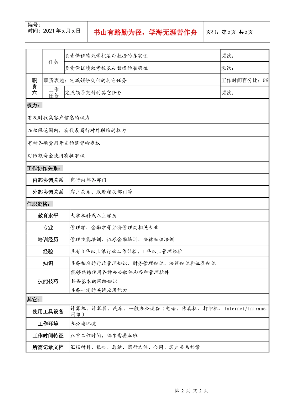 商业银行支行（营业部）营销主管职务说明书._第2页