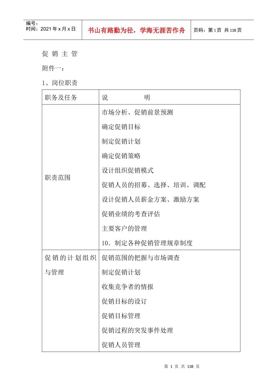 促销主管岗位职责（DOC 132页）(1)_第1页