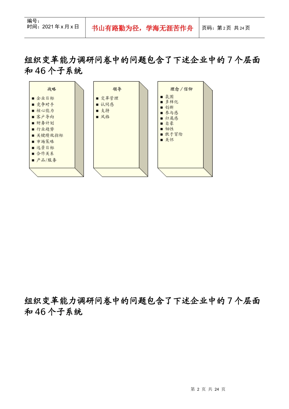 光明公司绩效管理项目销售团队绩效指标设计_第2页