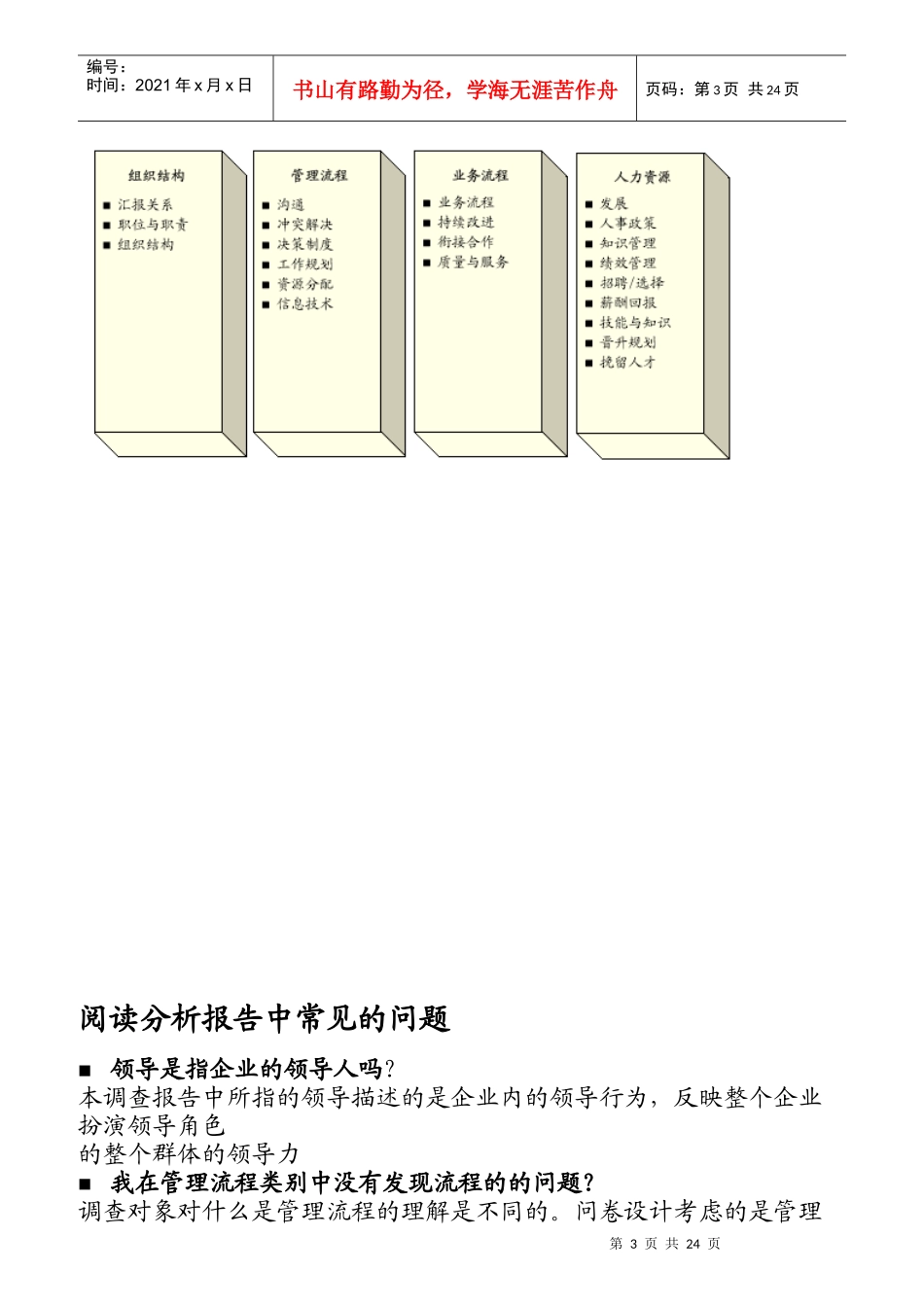 光明公司绩效管理项目销售团队绩效指标设计_第3页