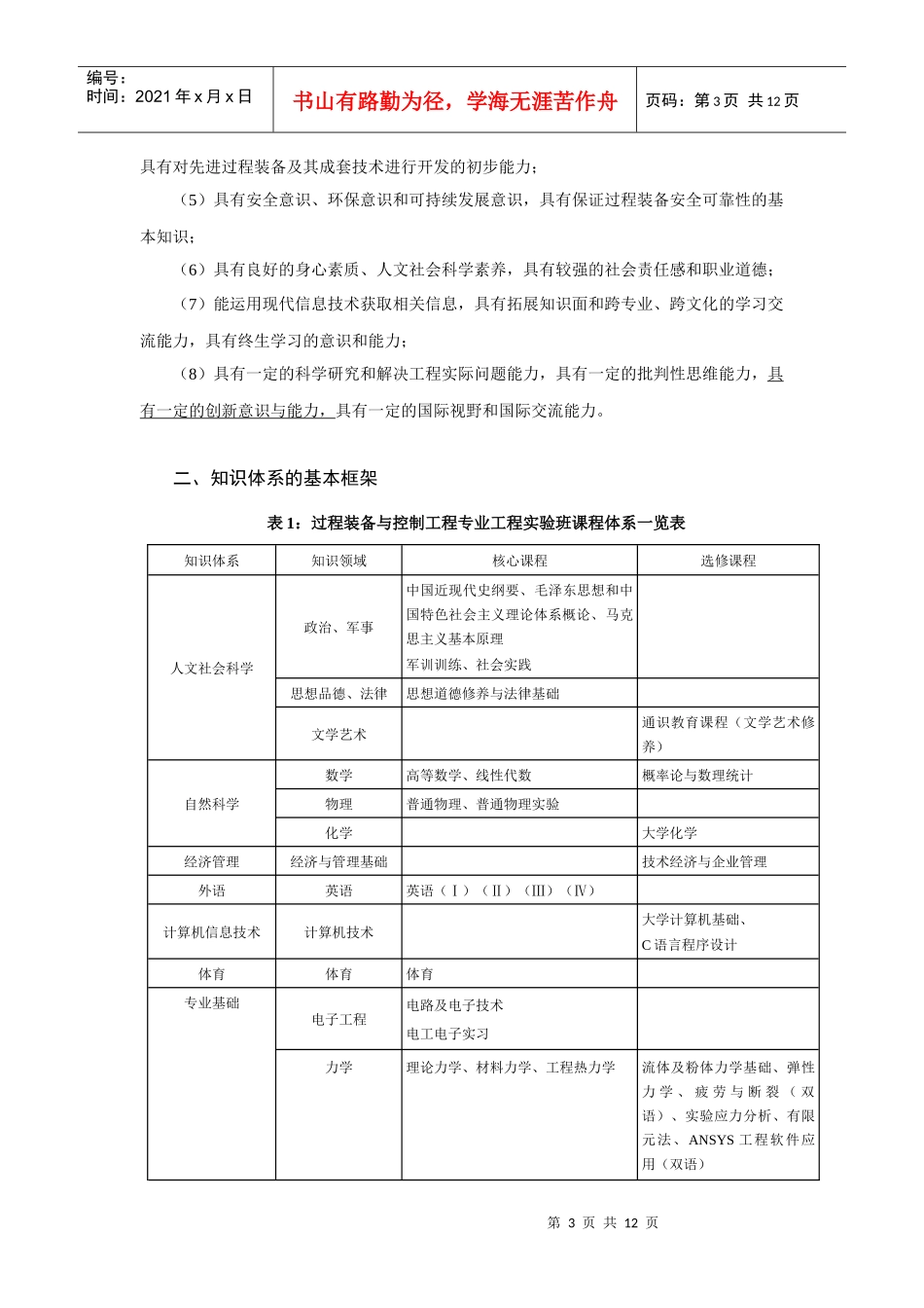 卓越工程师计划_第3页