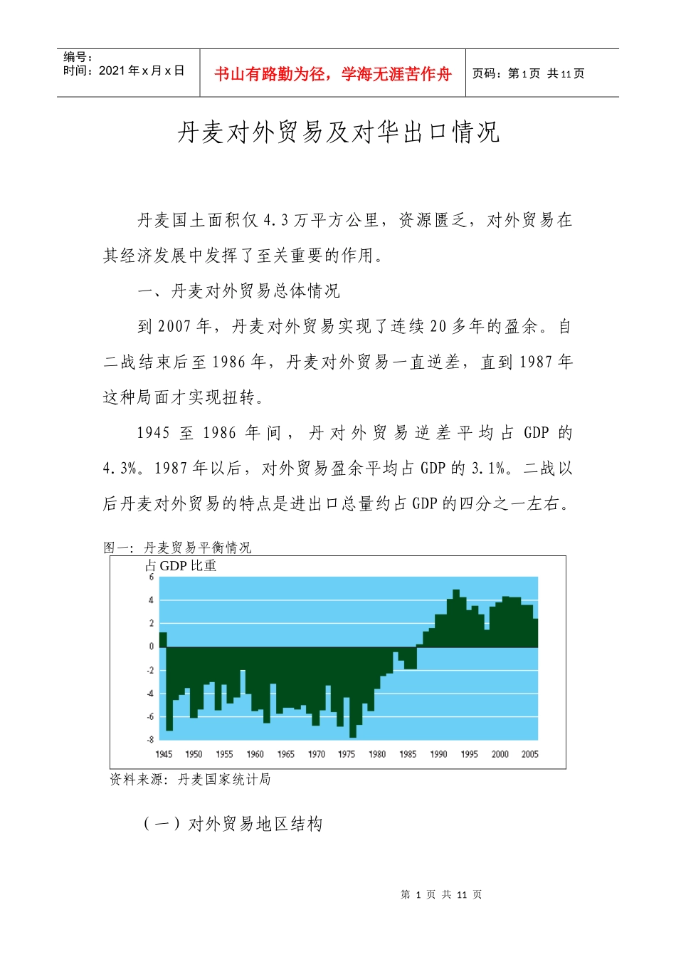 丹麦对外贸易及对华出口情况_第1页