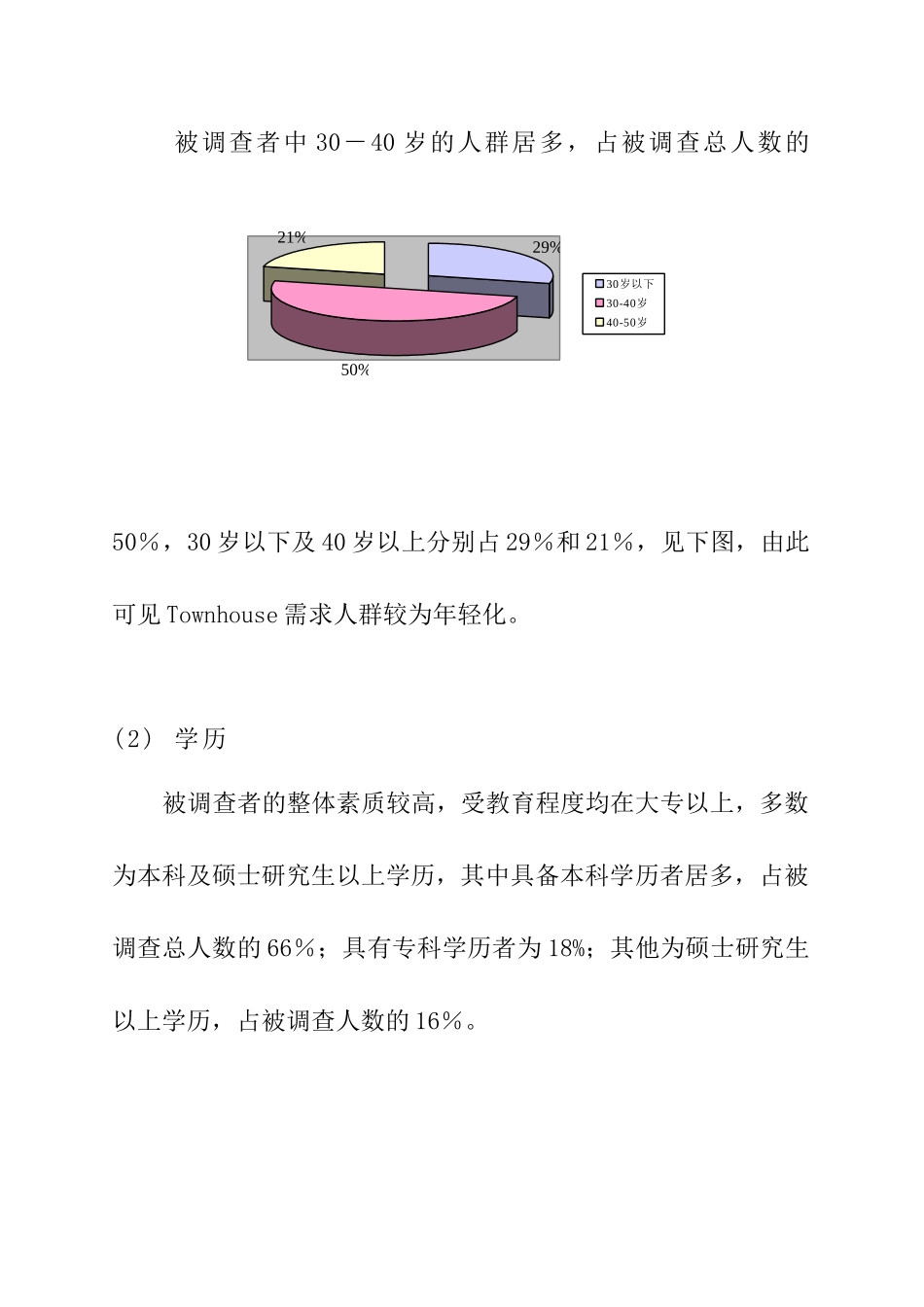 北京市TOWNHOUSE市场需求调研_第2页