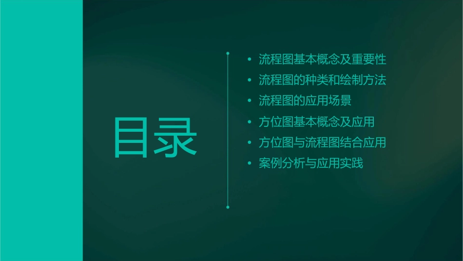 流程图方位图课件_第2页