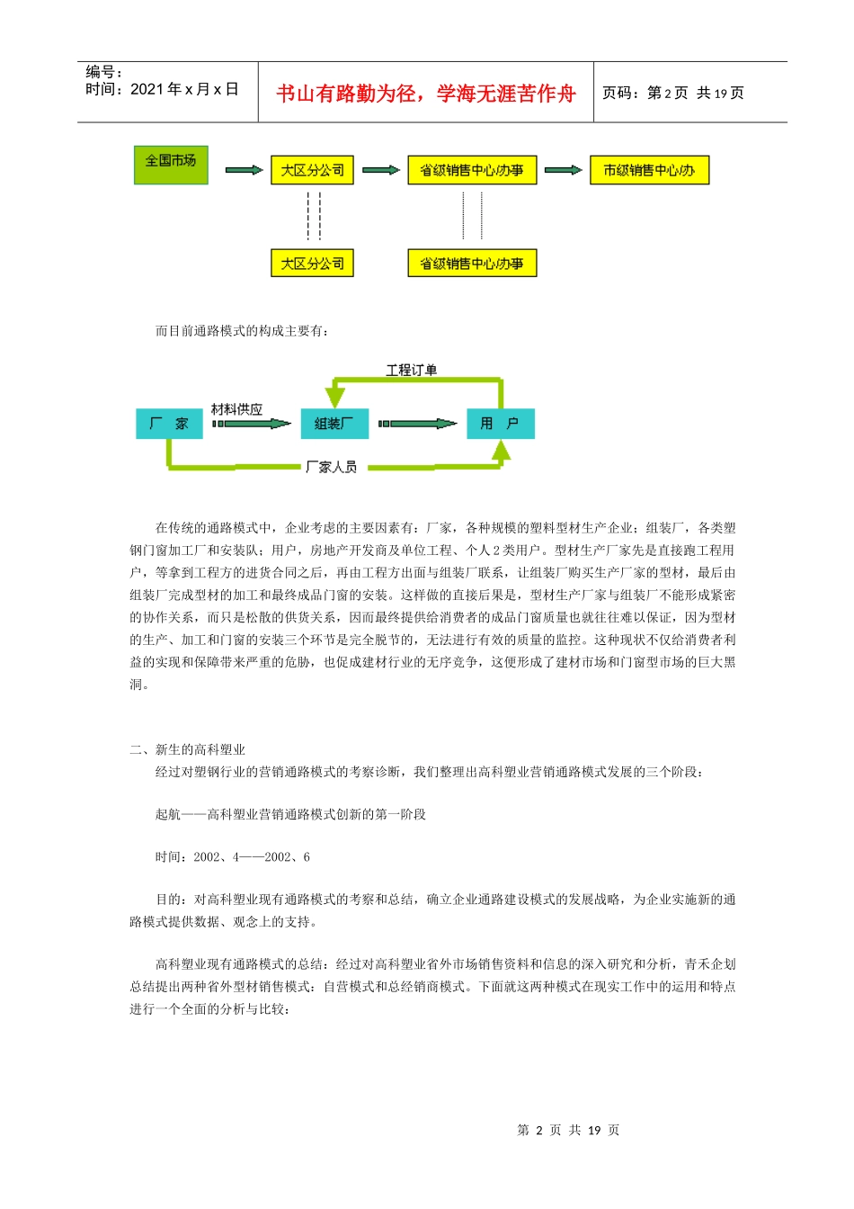塑钢行业营销通路模式_第2页