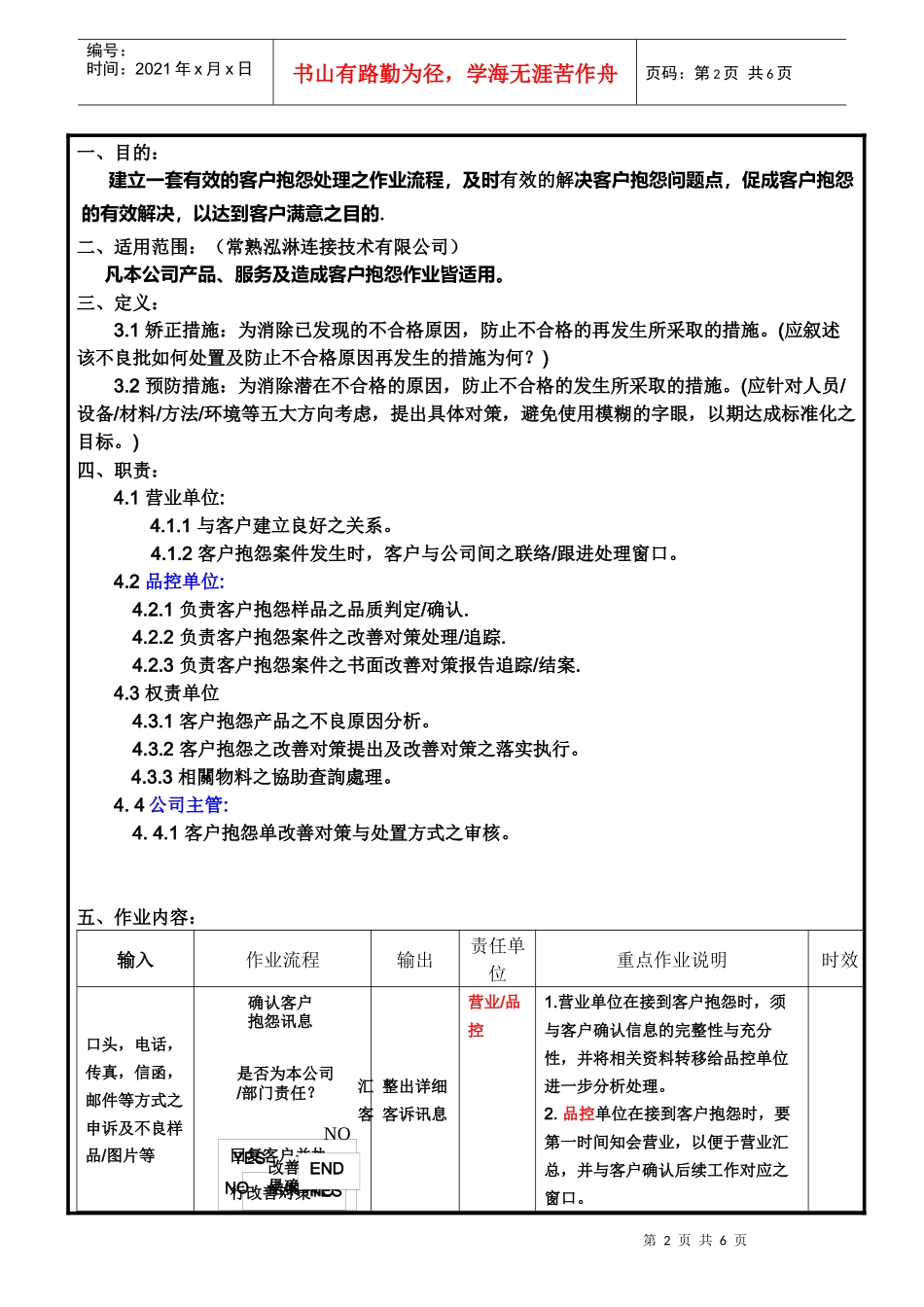 客户抱怨处理程序44833202_第2页