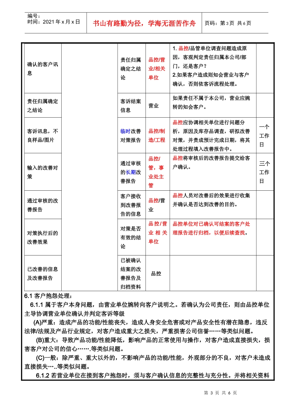 客户抱怨处理程序44833202_第3页