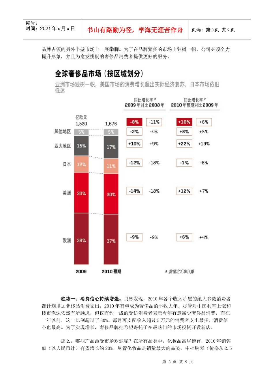 变脸的中国奢侈品消费者_第3页