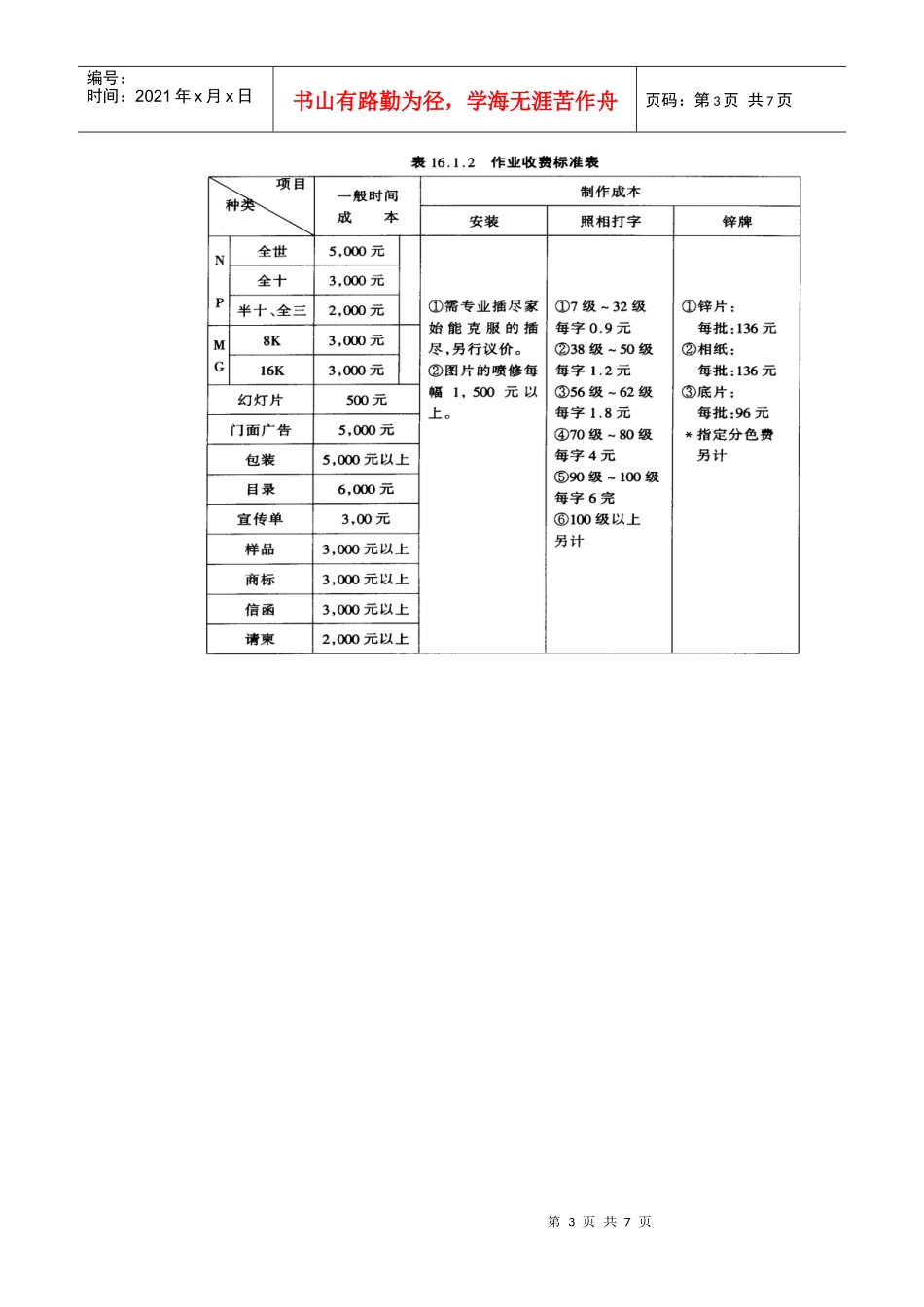 广告公司一般作业收费标准_第3页