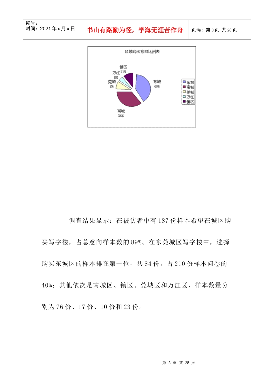 06东莞市写字楼市场现状调查_第3页