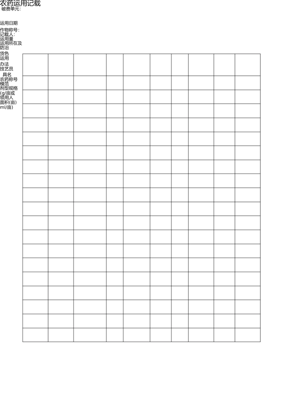 无公害农产品种植业生产记录表(农药、肥料、投入品、田间、销售等)(1) _第2页