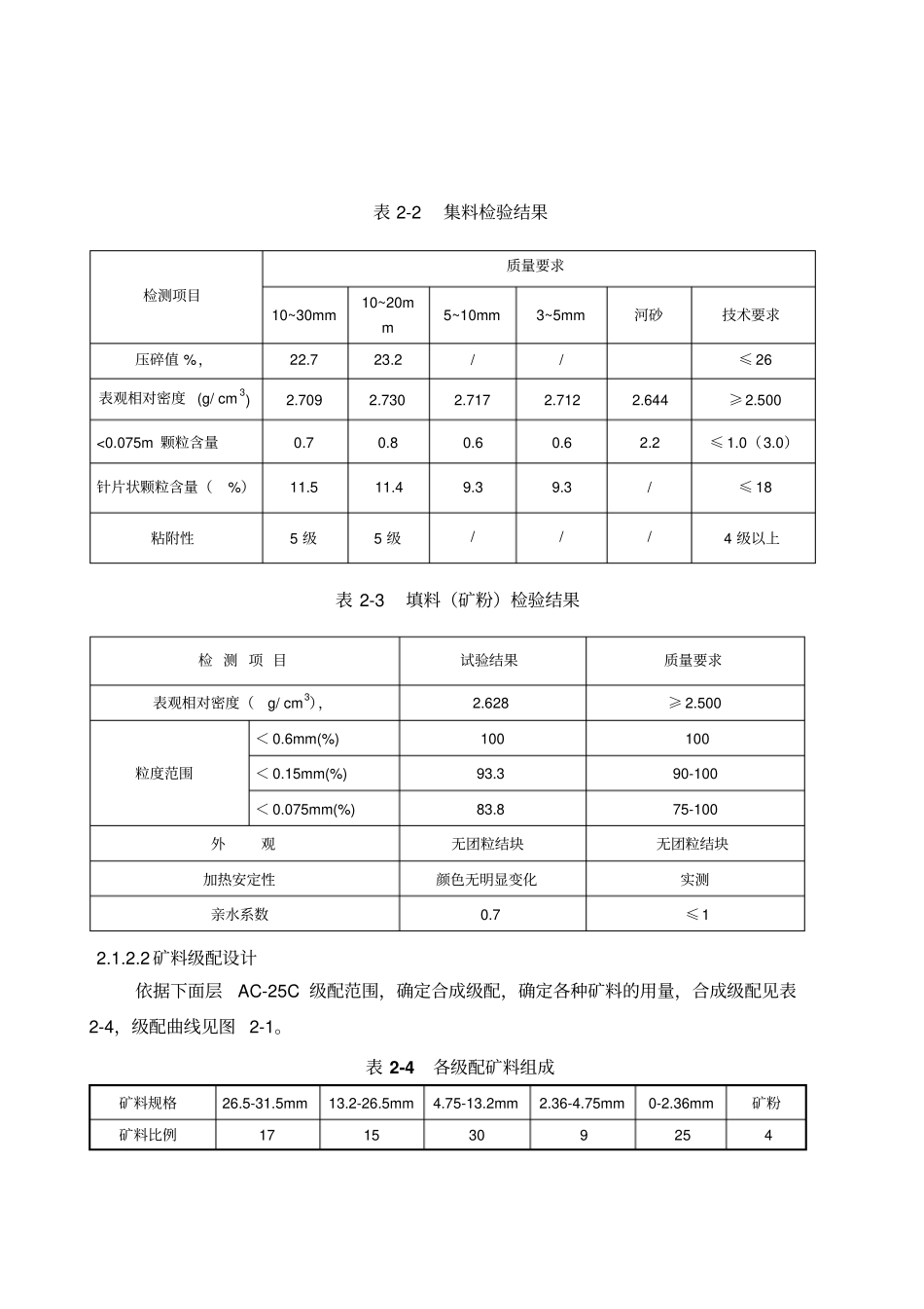 (完整word版)沥青面层试验段总结_第3页