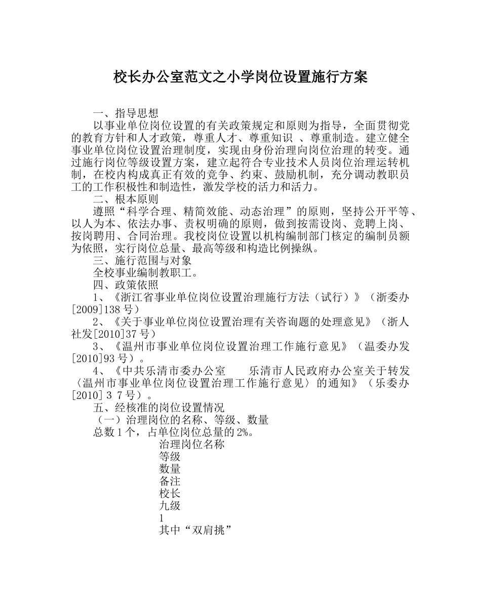 校长办公室范文小学岗位设置实施方案 _第1页
