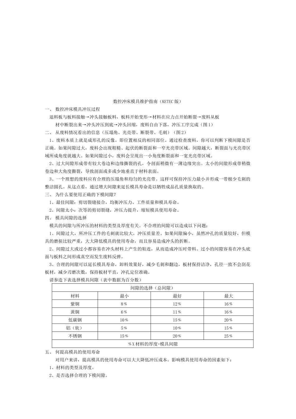 数控冲床模具维护指导书_第1页