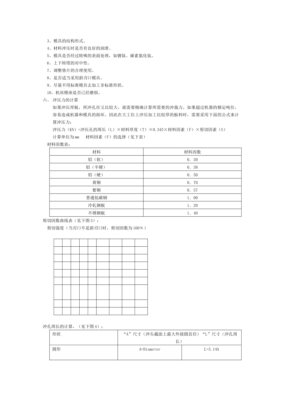 数控冲床模具维护指导书_第2页