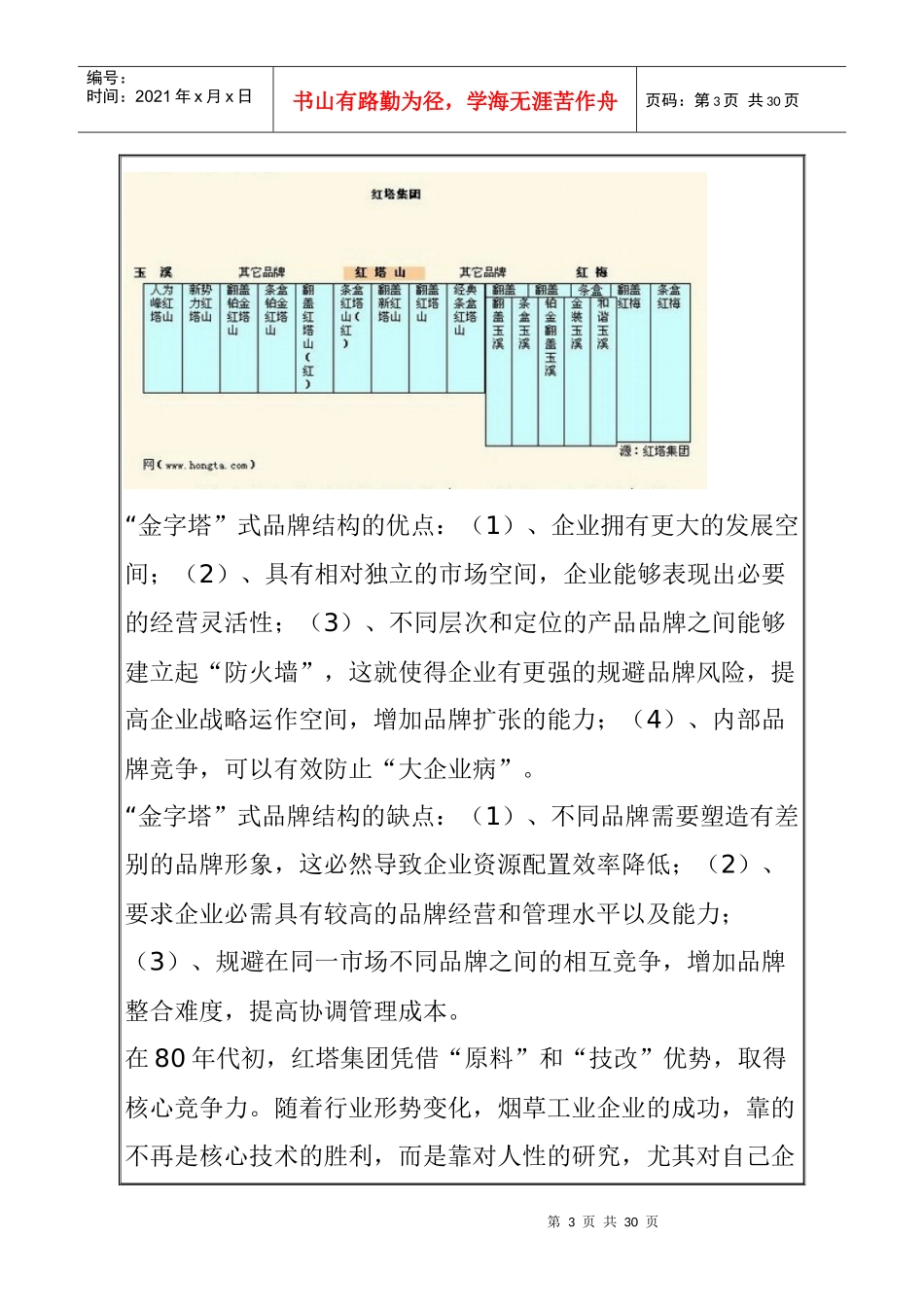 区域文化与卷烟品牌生命周期的营销策略_第3页