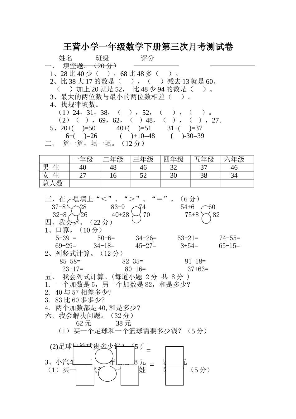 小学一年级数学下册第三次月考测试卷 _第1页