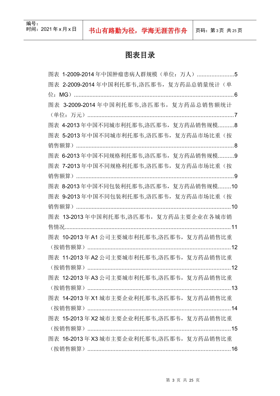 X年利托那韦洛匹那韦复方药品销售数据市场调研报告_第3页