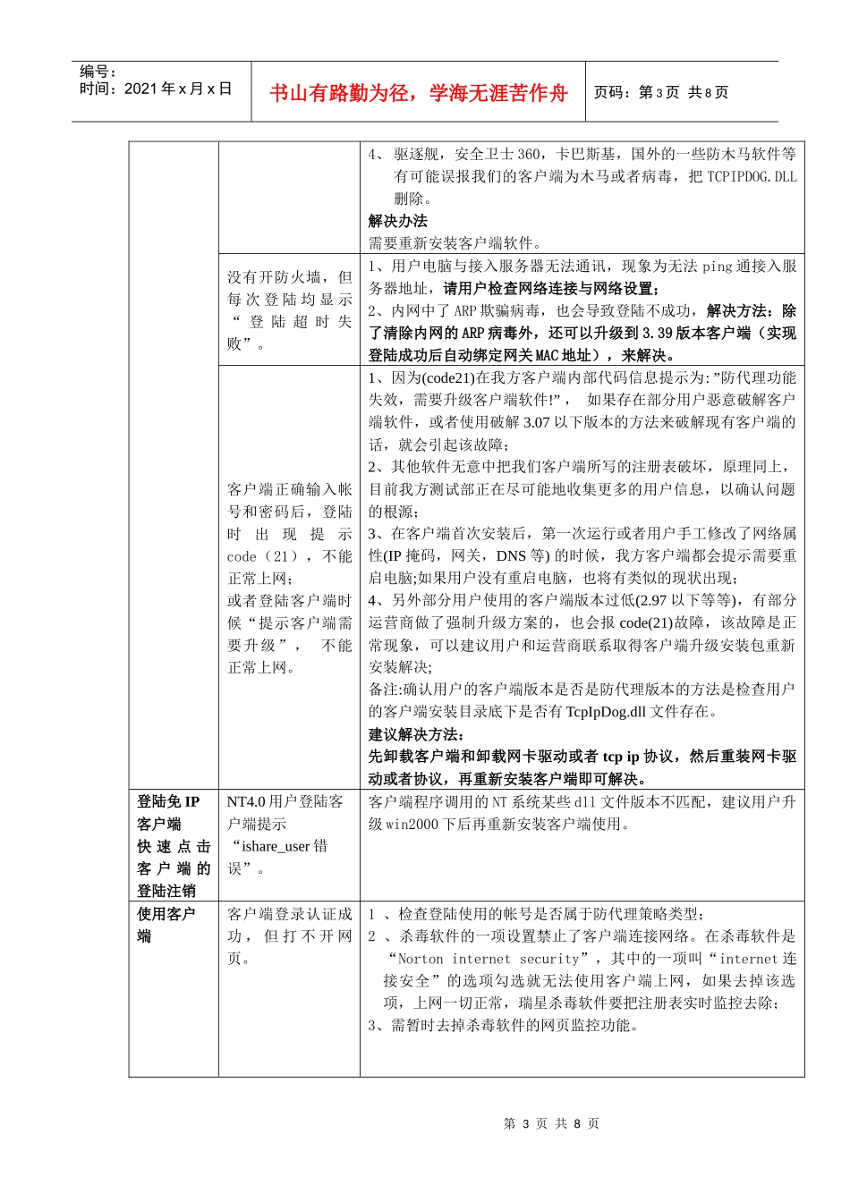 下载DrCom客户端常见问题-Dr_第3页