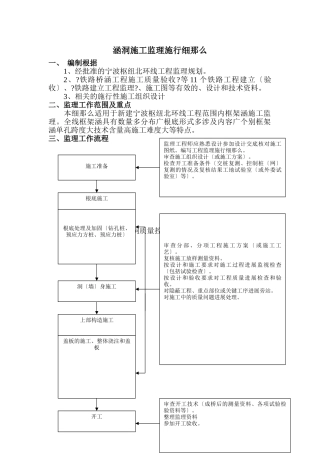 铁路涵洞施工监理实施细则