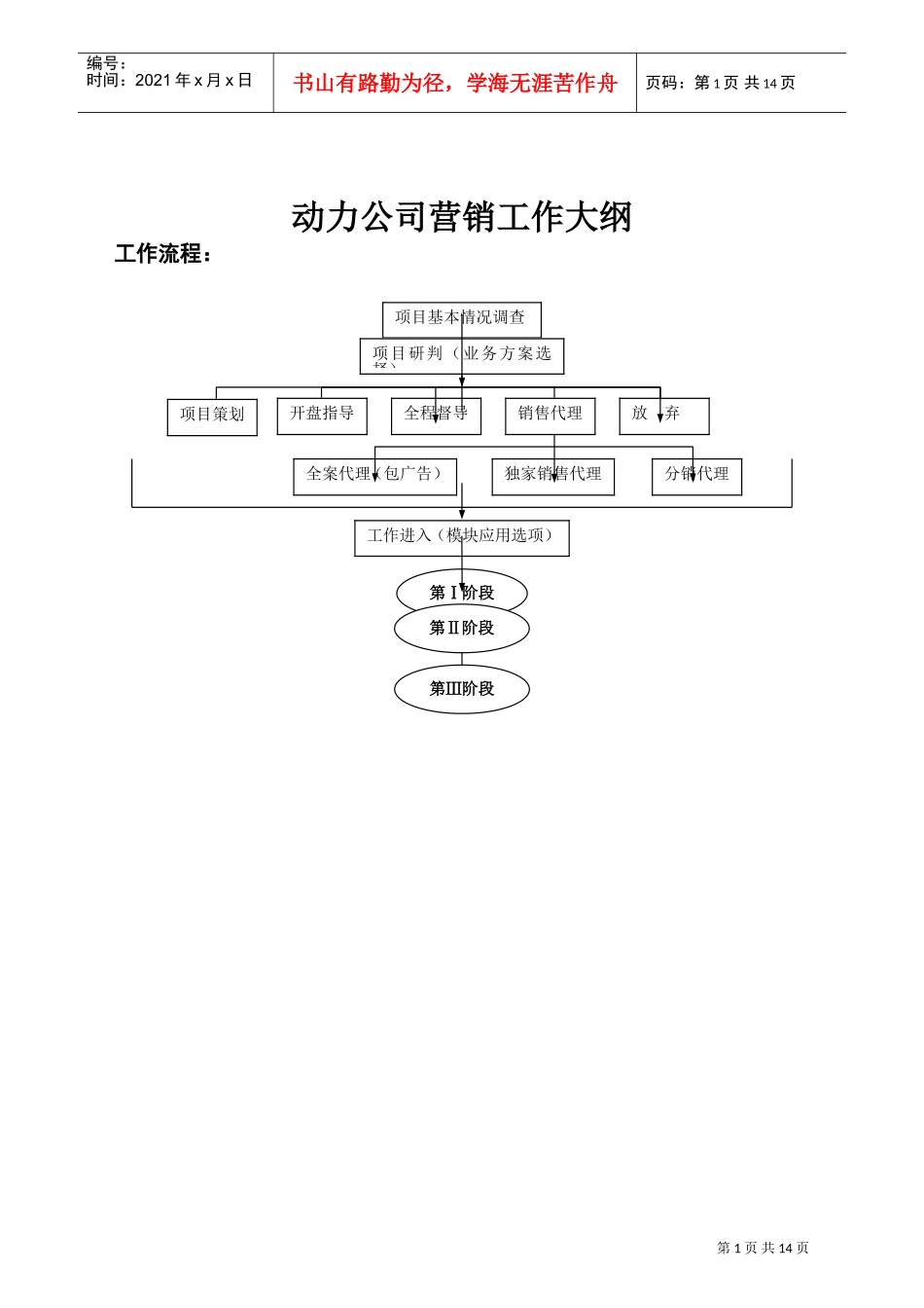 DLYX1.1动力公司营销工作大纲(DOC23页)_第1页