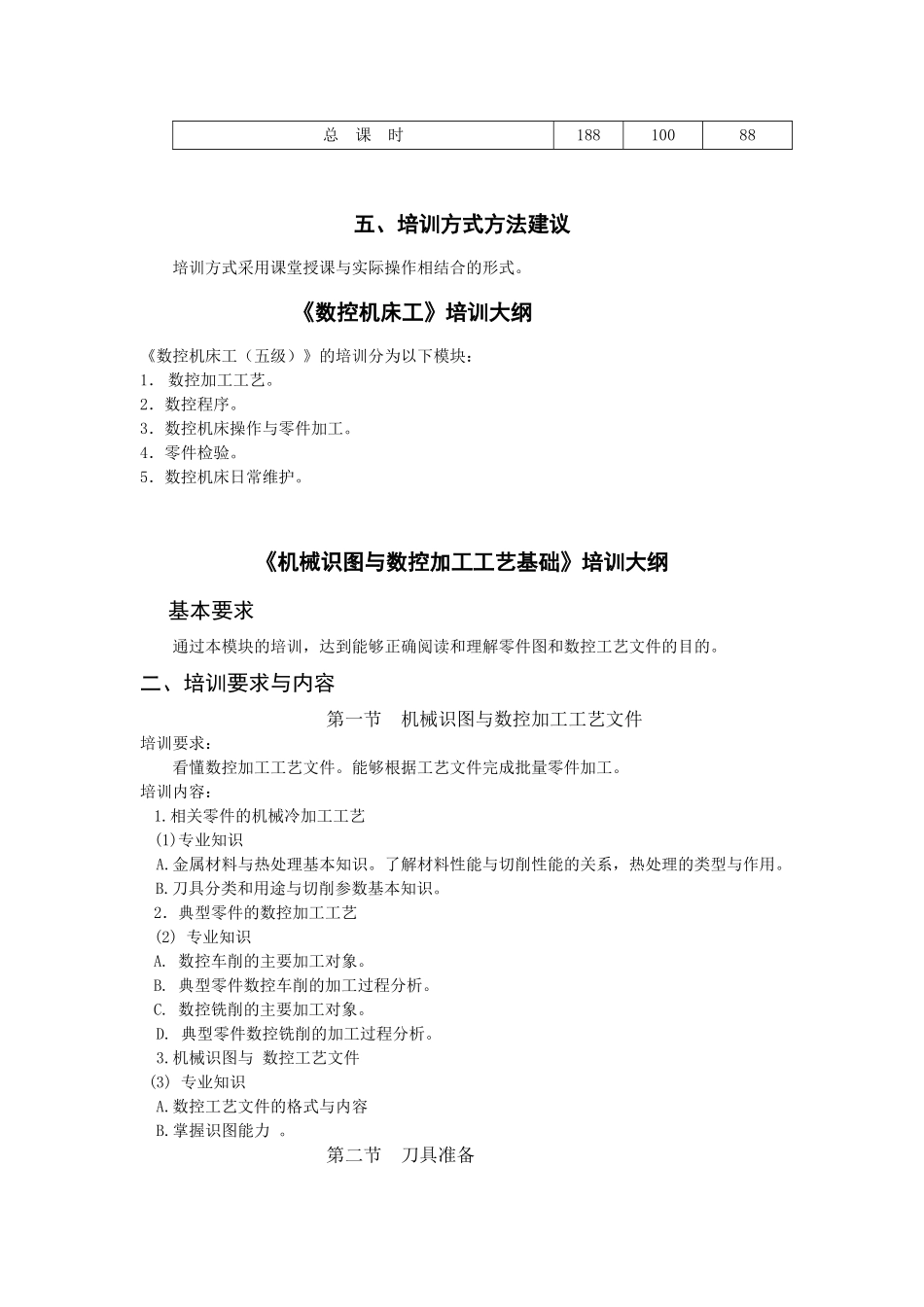 数控编程及操作教学计划_第2页