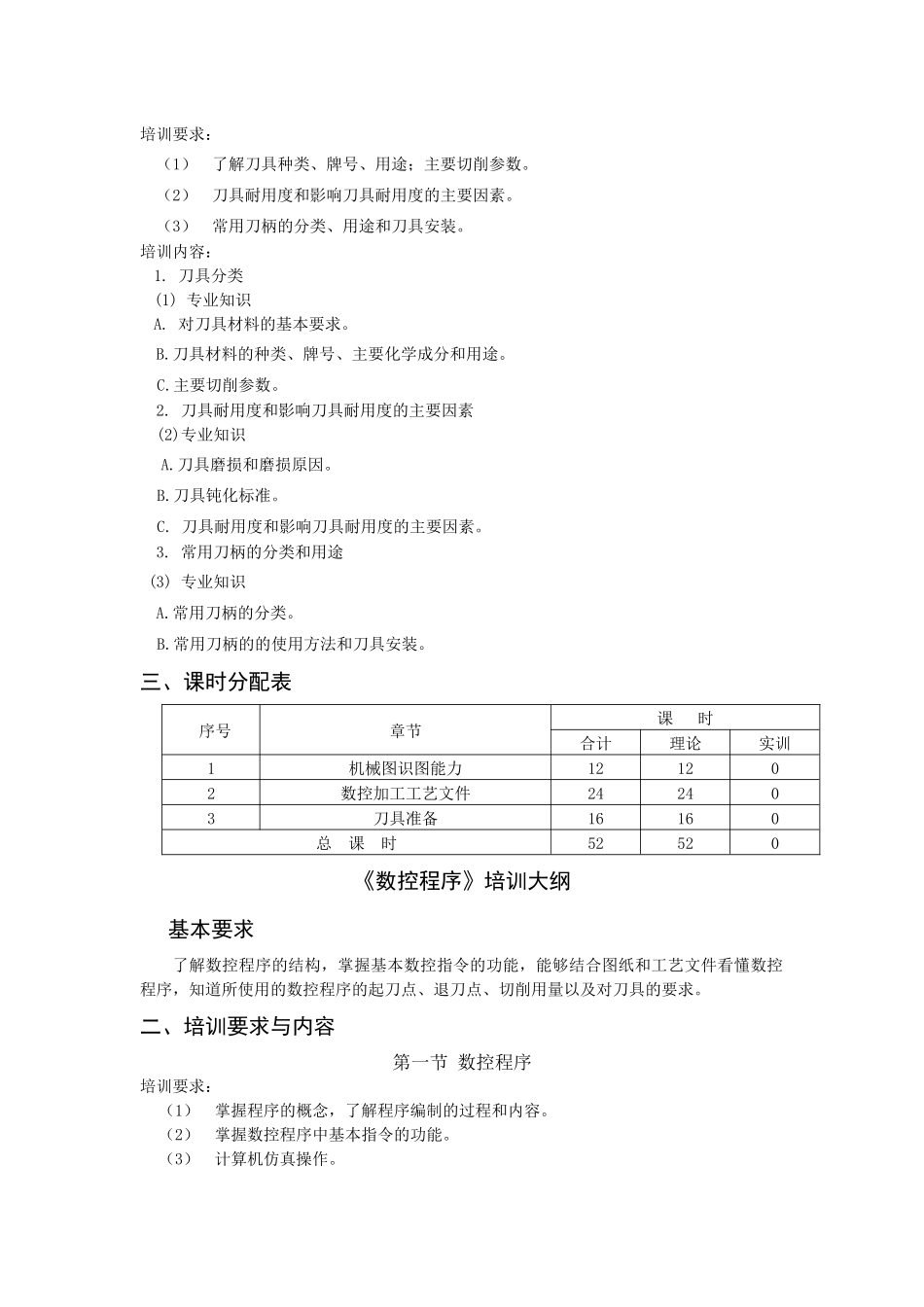 数控编程及操作教学计划_第3页