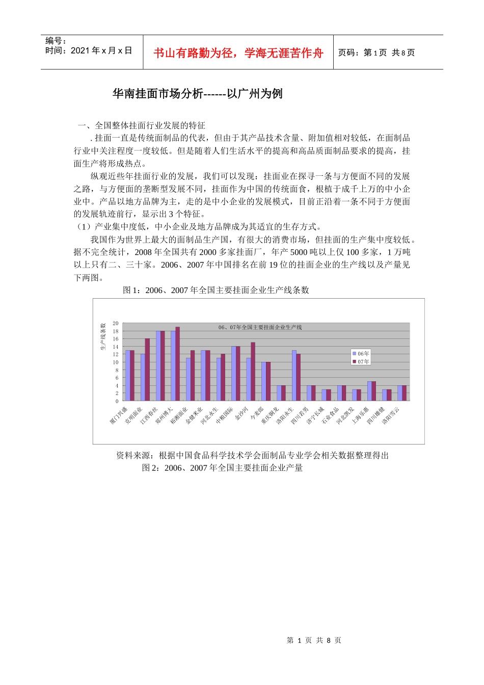 华南挂面市场分析_第1页