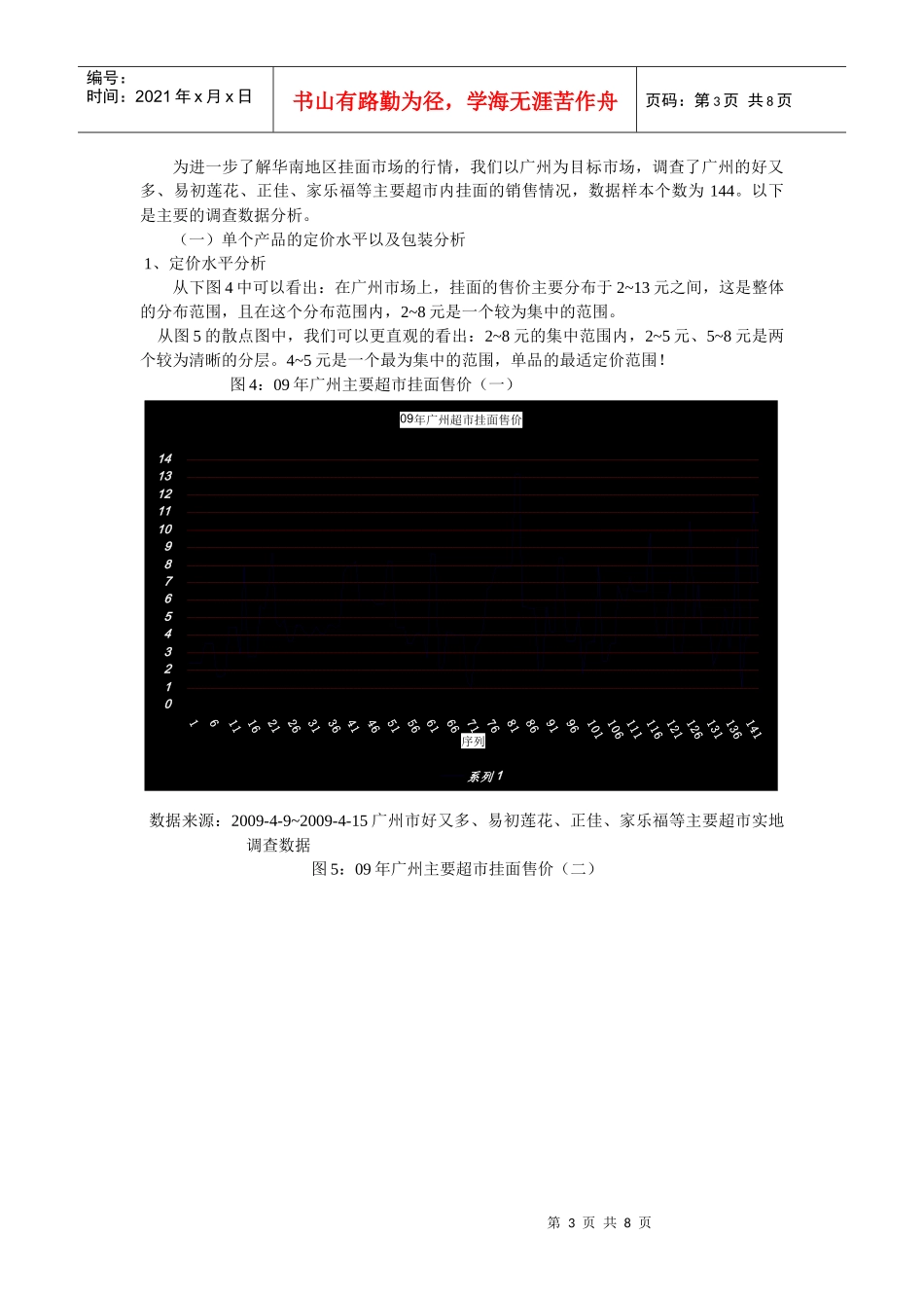 华南挂面市场分析_第3页