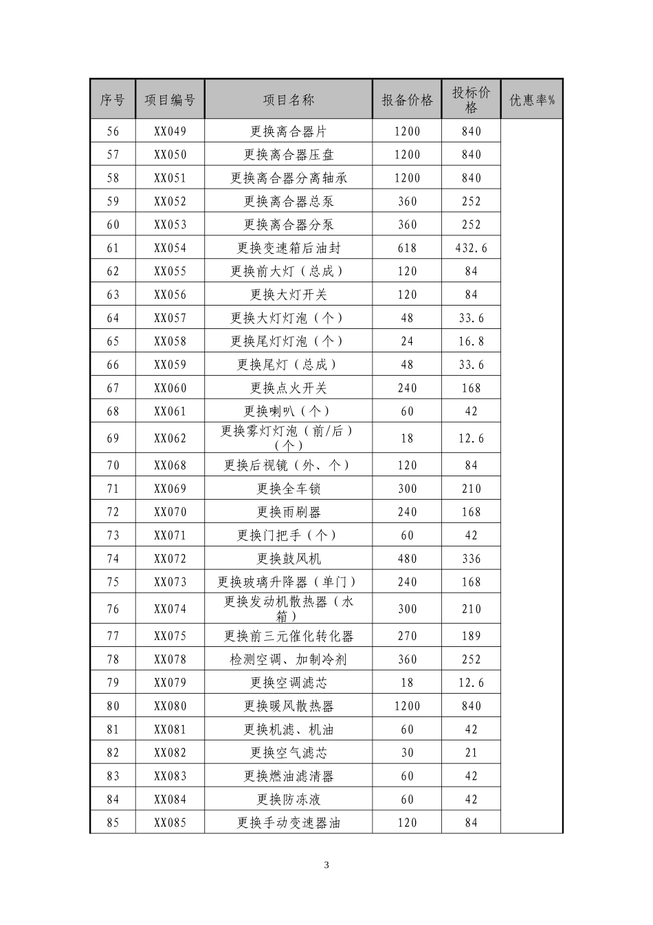 二、北京东方华正汽车销售服务有限公司_第3页