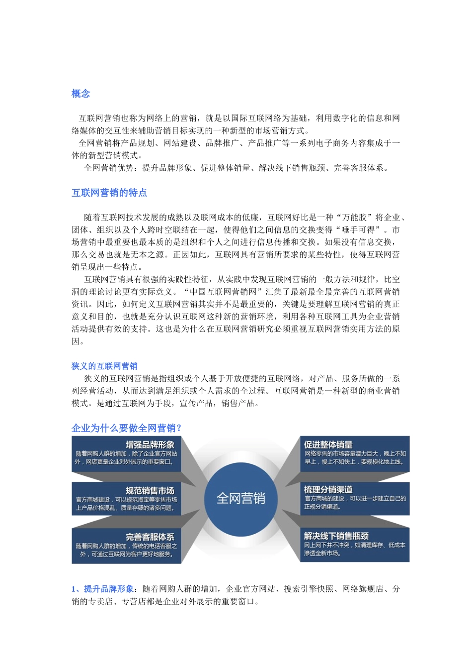 全网营销思路_第1页