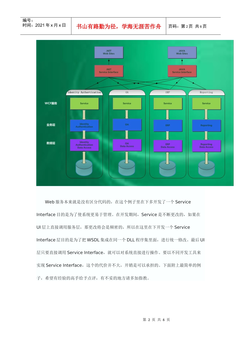 使用WCF实现SOA面向服务编程_第2页