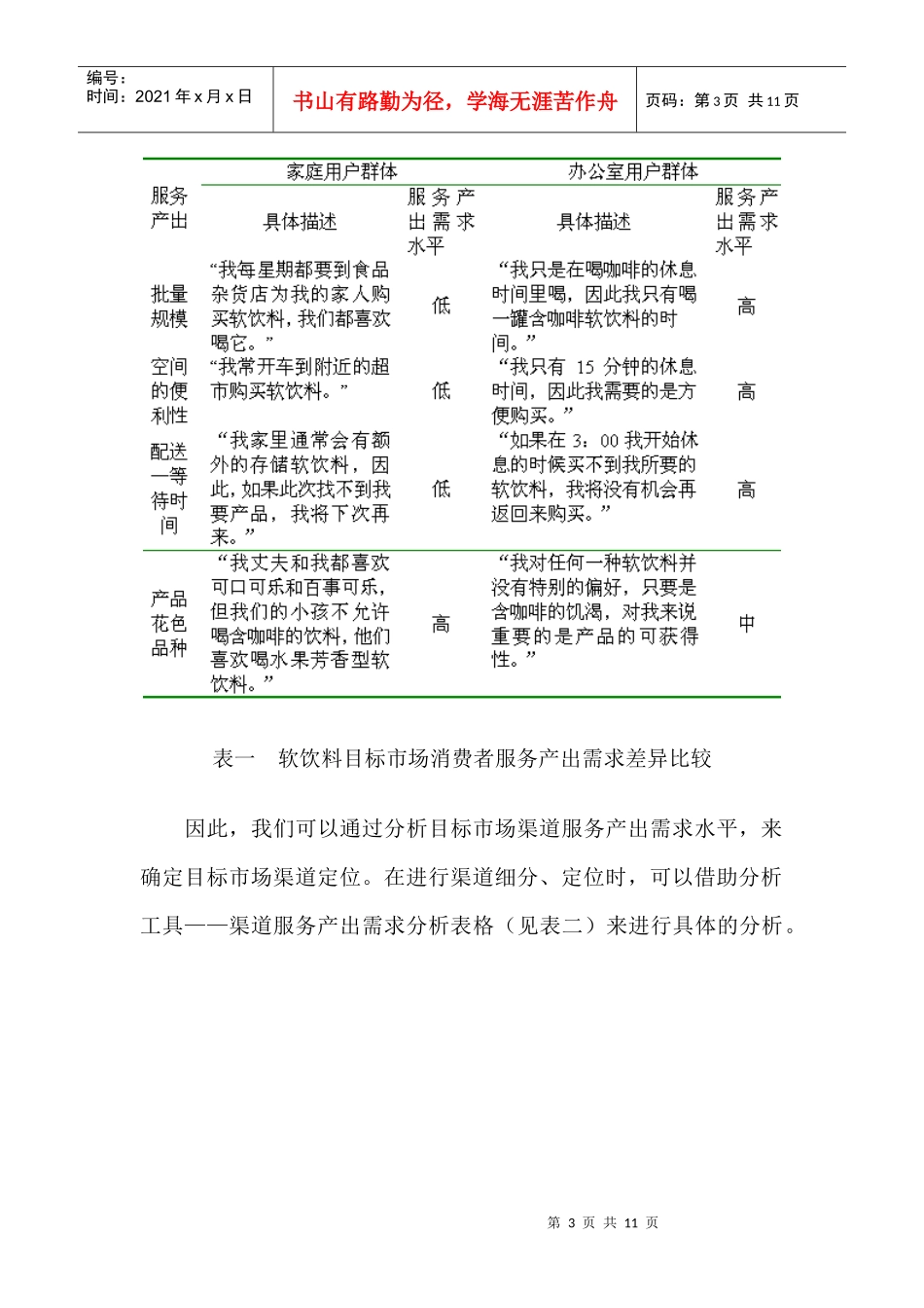 利用渠道服务产出分析进行渠道定位_第3页
