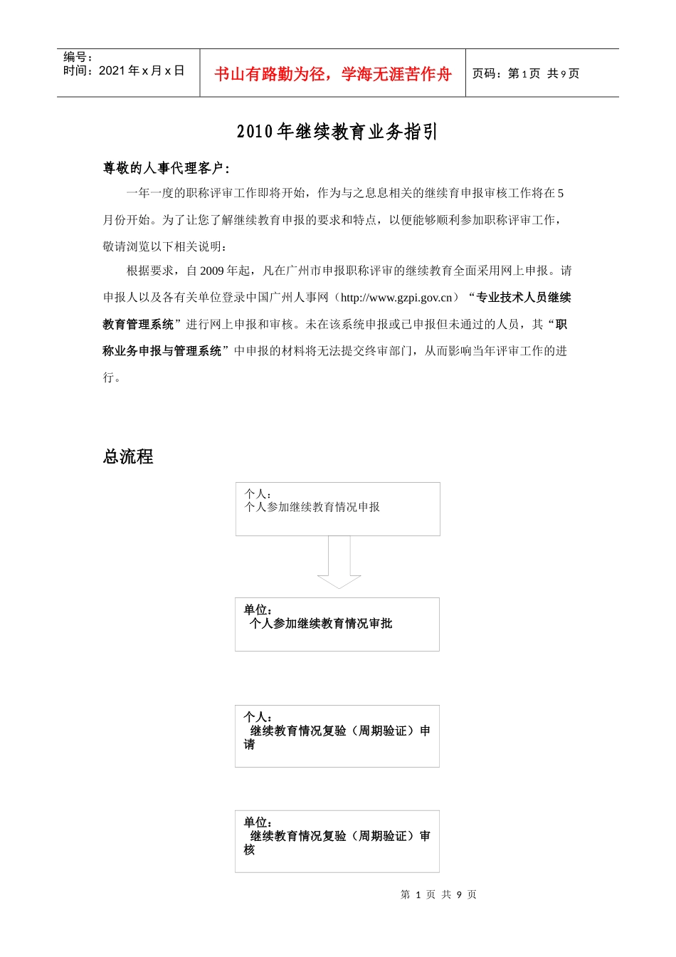 XXXX年继续教育业务指引_第1页