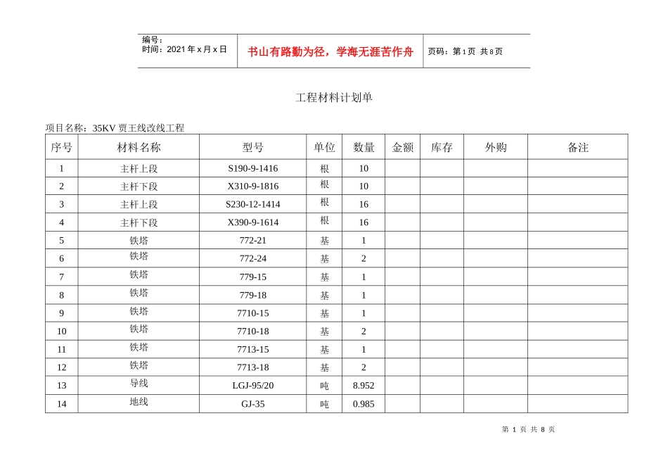 35KV贾王线改线工程材料计划单_第1页