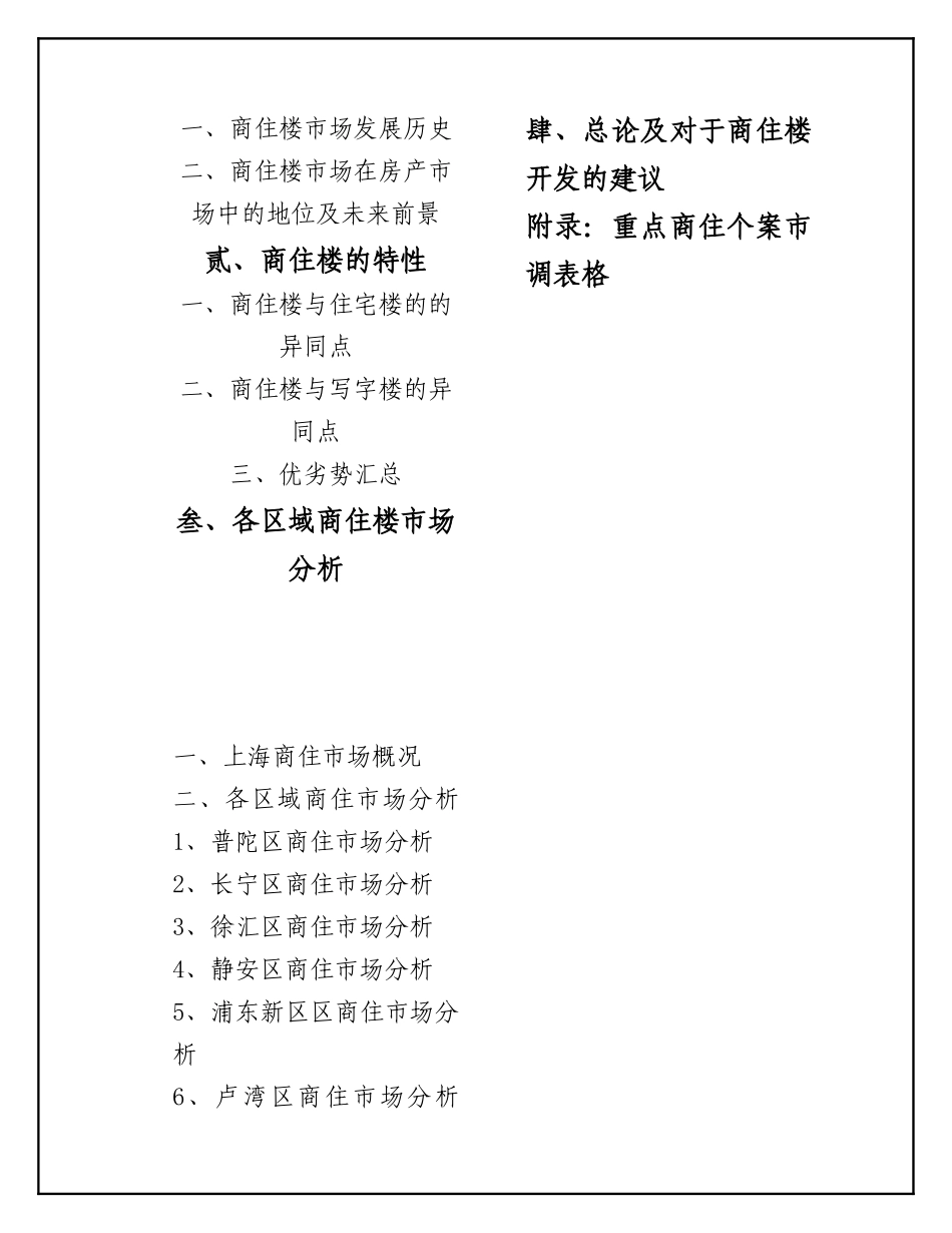 上海商住市场分析研究报告_第2页