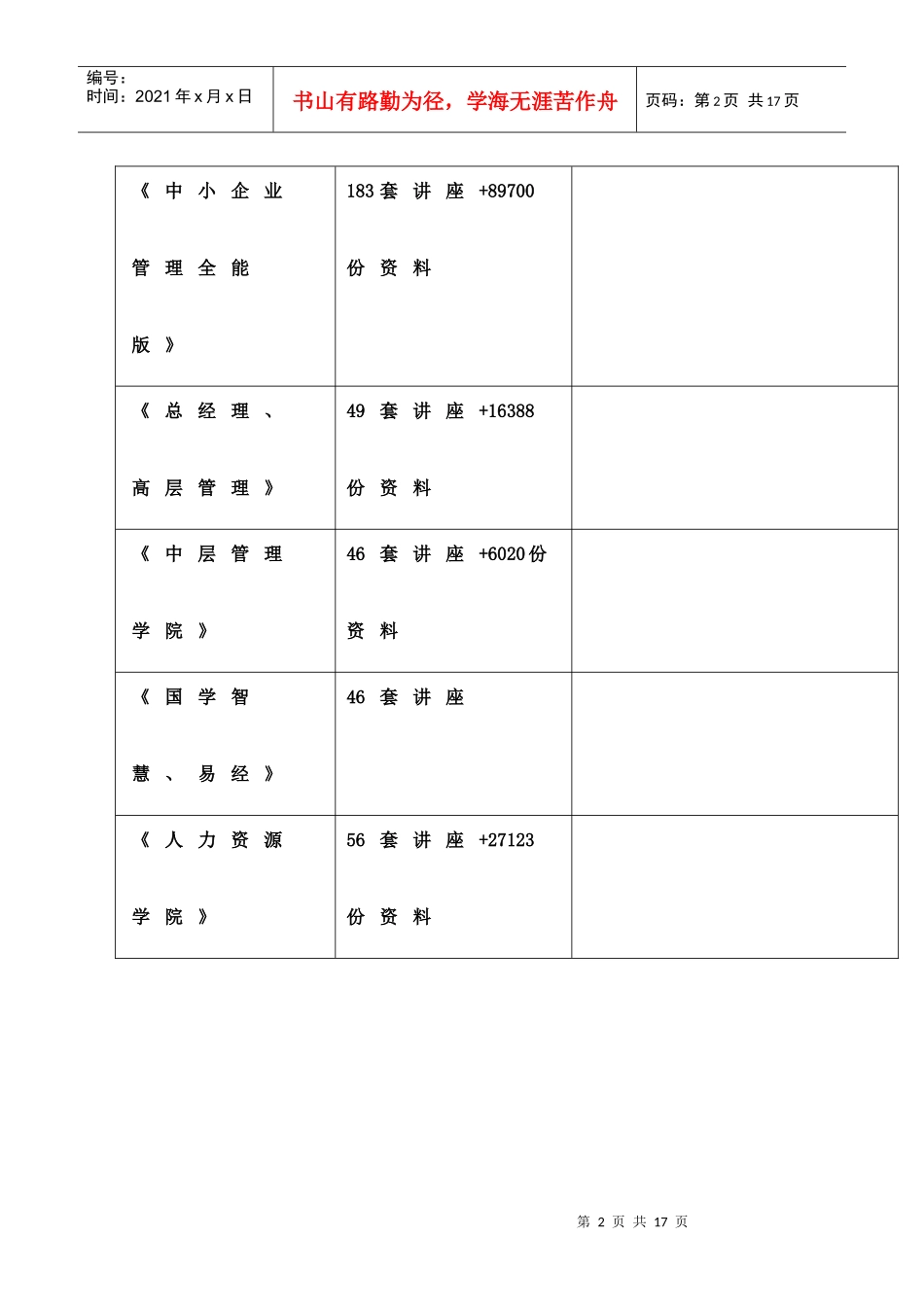 安徽省普通高中学生综合素质评价方案探析_第2页