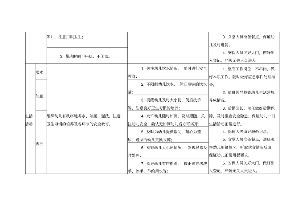 幼儿园一日管理标准化_第3页