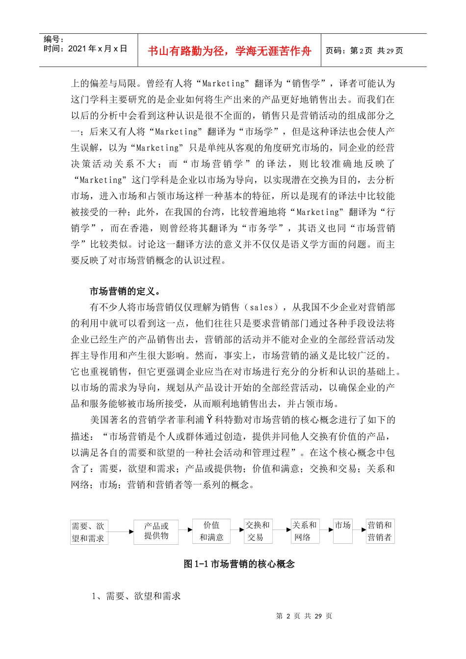 市场营销的基本概念_第2页