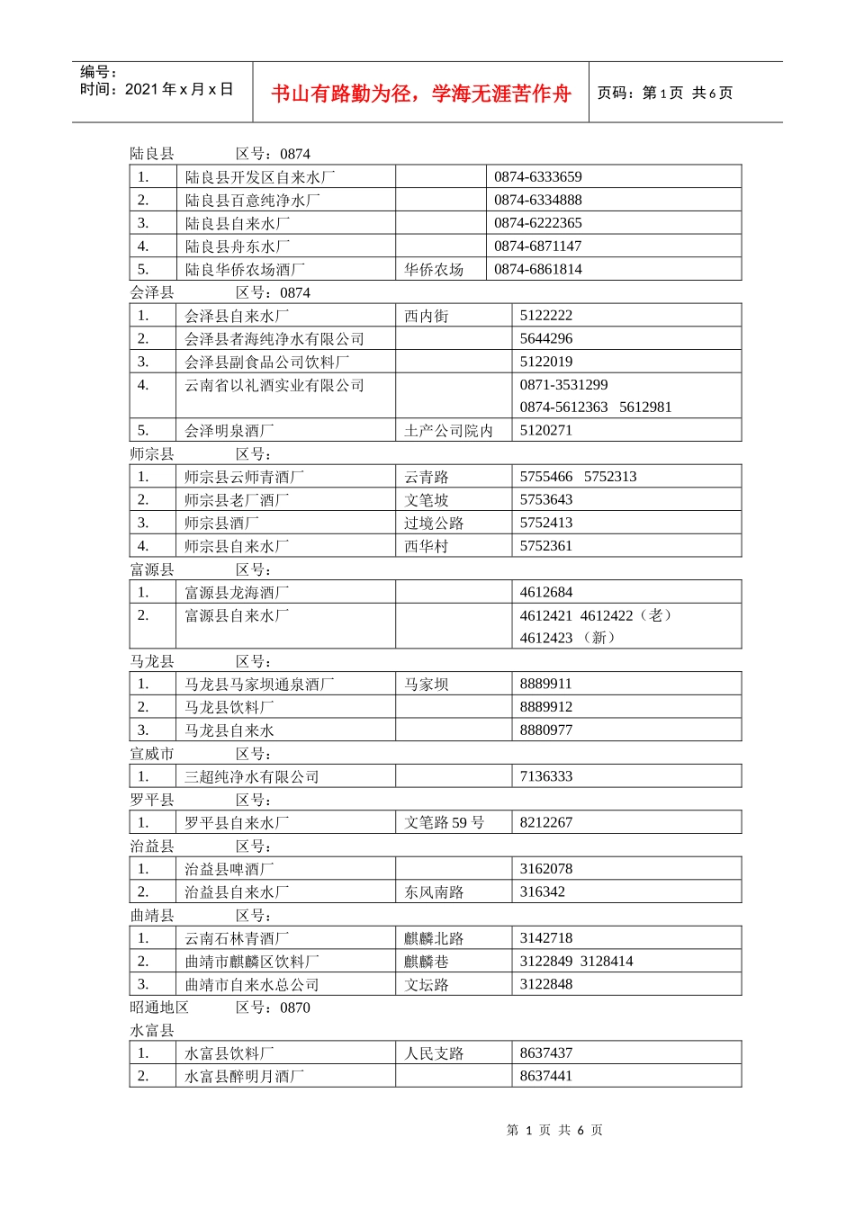 云南省业务单位_第1页