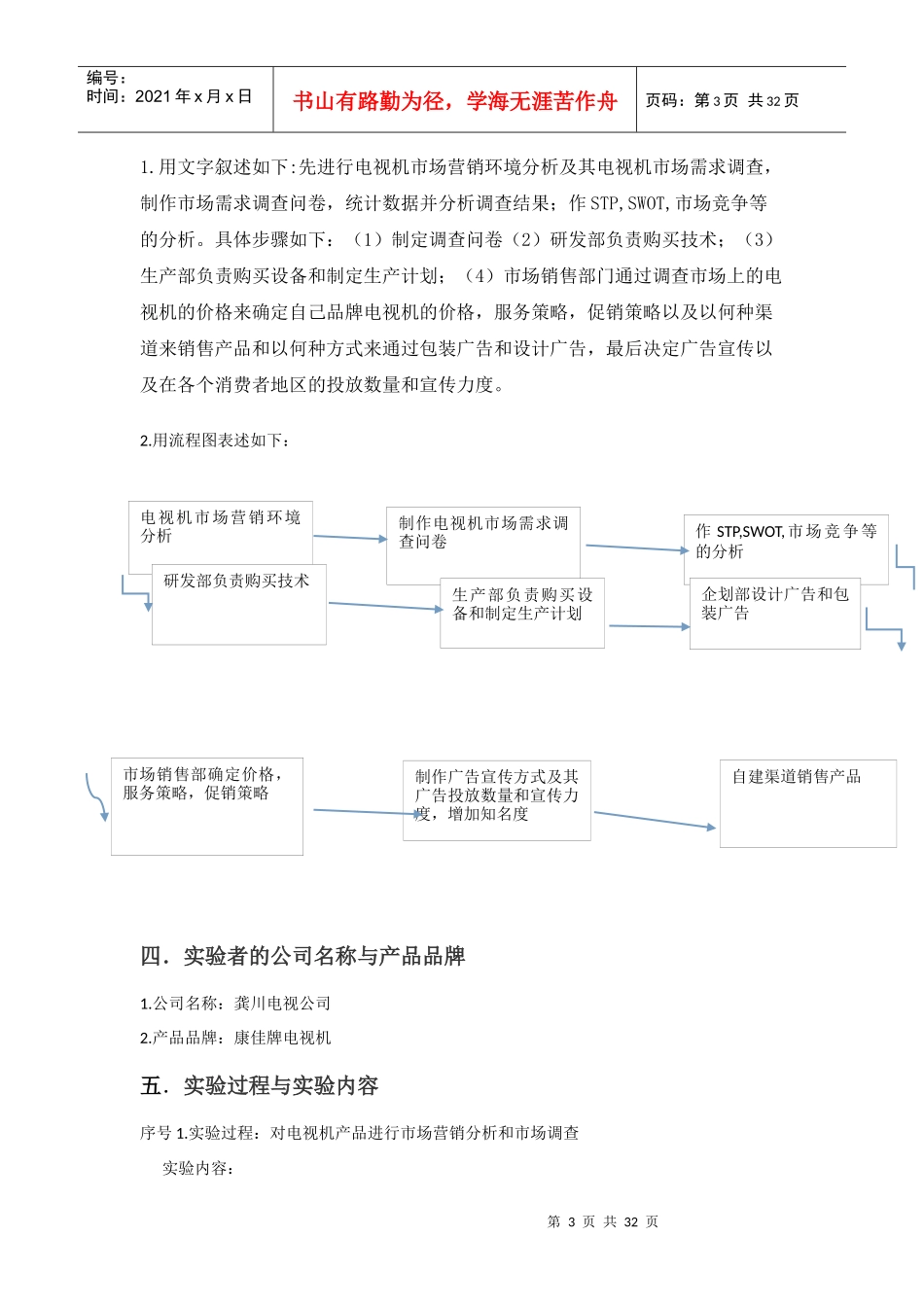 市场营销模拟实验_第3页
