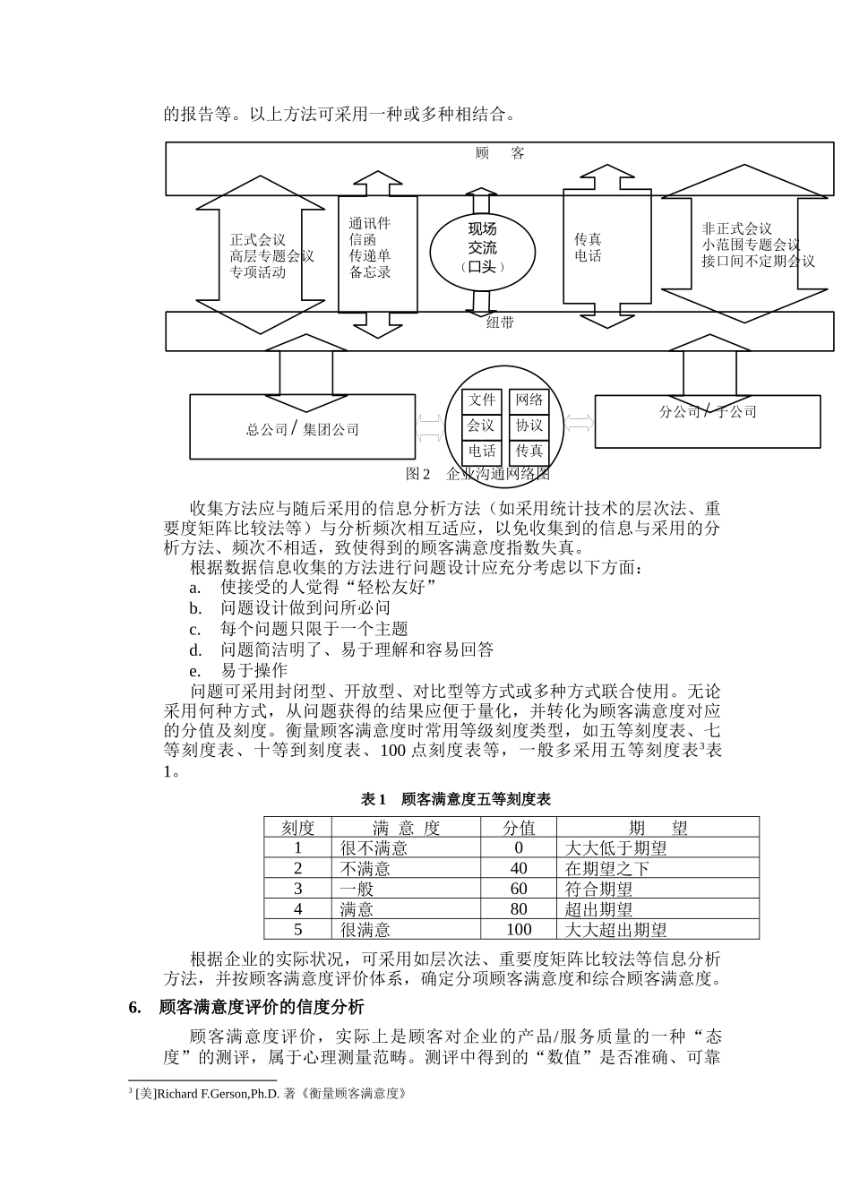 企业顾客满意度评价体系建立与实施（DOC 5页）_第3页