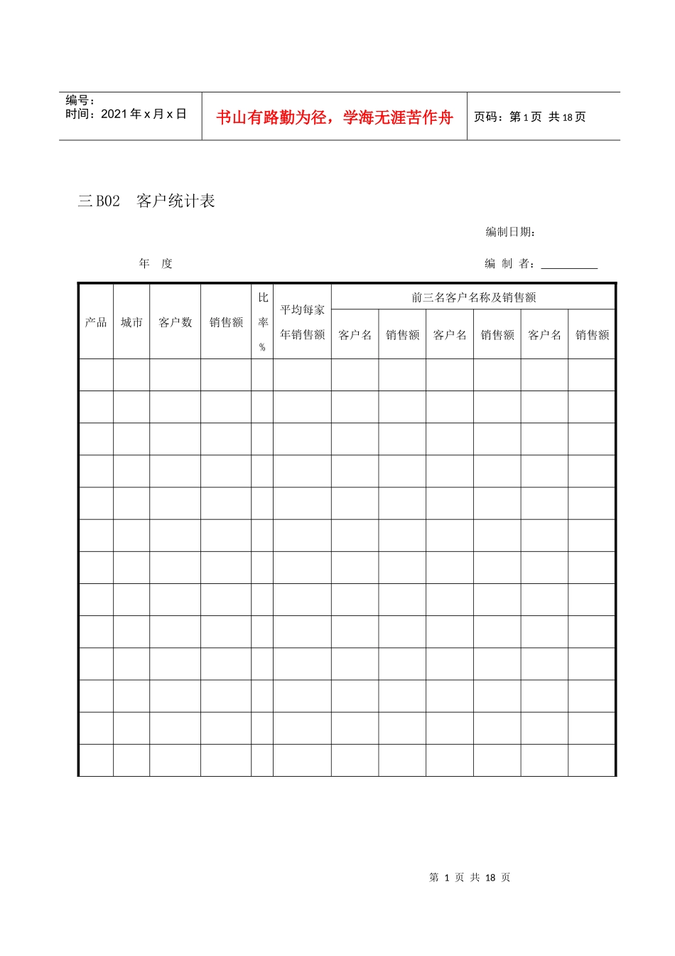 企业管理表格 营销管理B纵表格_第1页