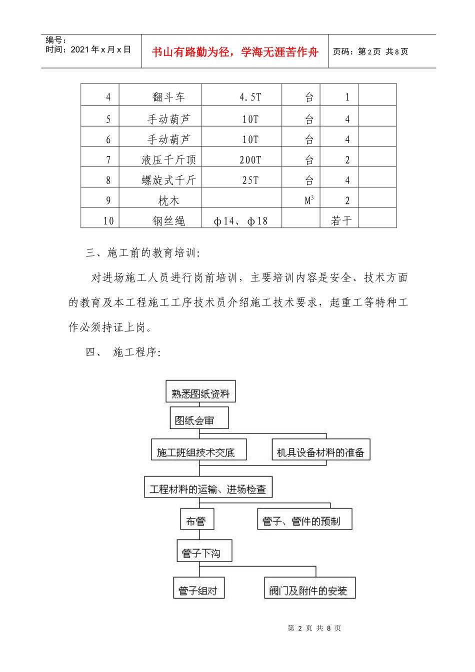 市政道路管道吊装施工方案_第2页